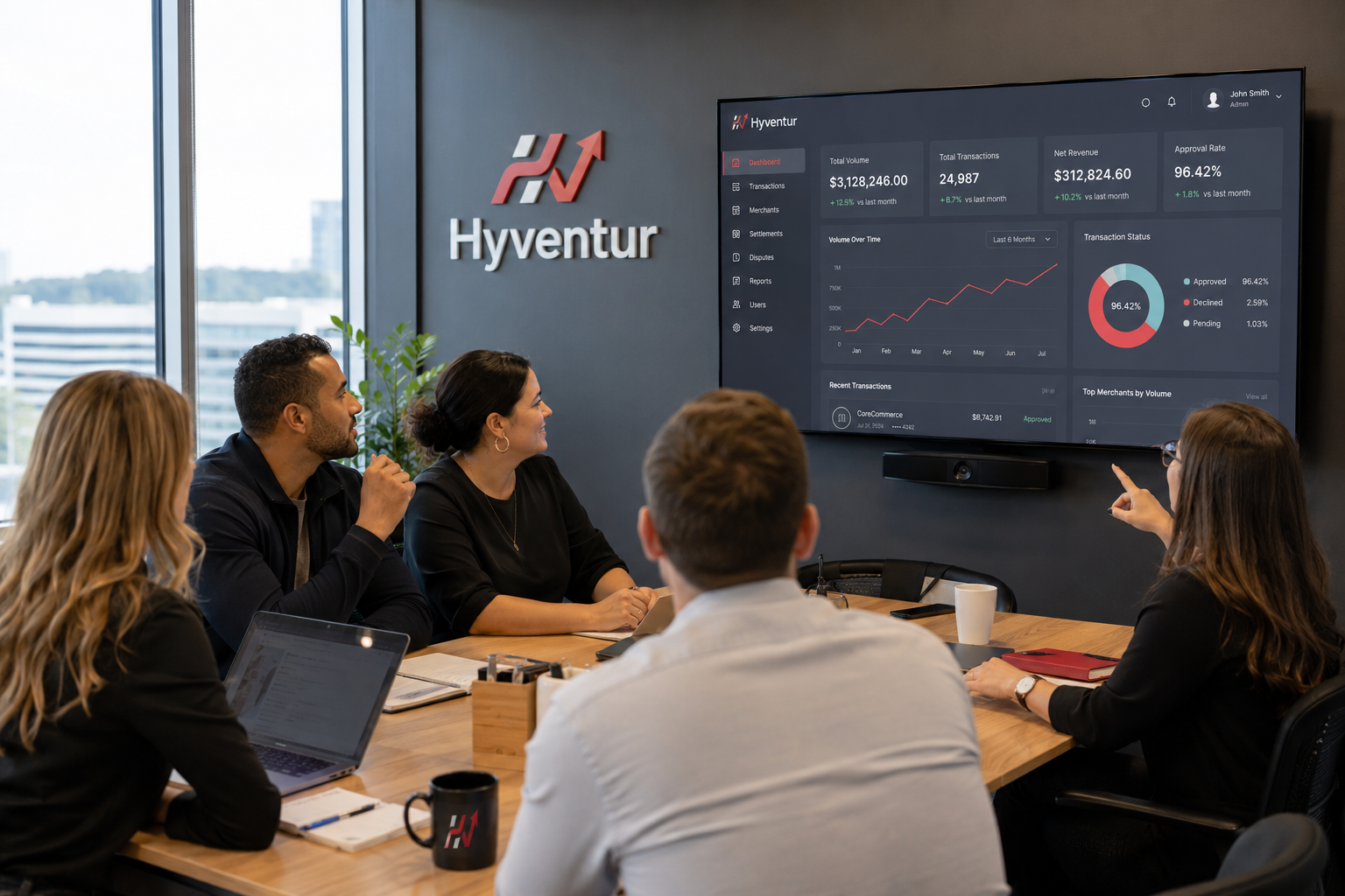 The Hyventur team ready to help